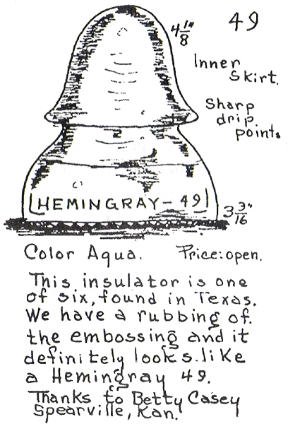 Hemingray-49 Glass Insulator