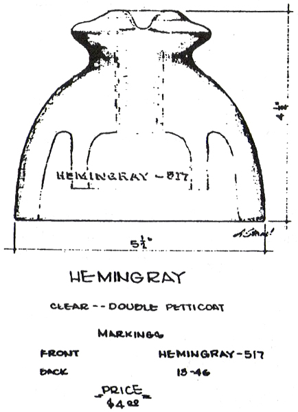 Hemingray-517 Glass Insulator